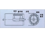 宁夏永磁磁力滚筒